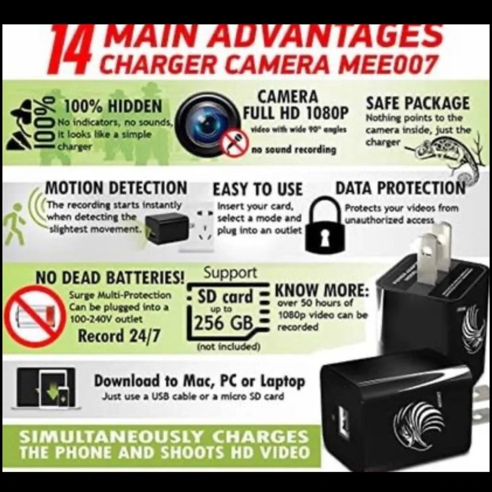 Spy camera new in box. Didn’t end up needing and missed return window. - Picture 5 of 6